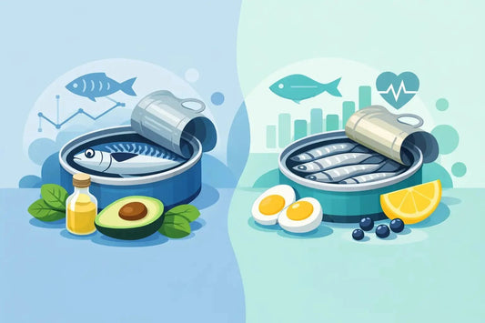 Canned Mackerel vs Sardines Nutrition - Fjord & Pine